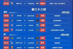 集结日CBA常规赛传出新动向；布莱顿再遭质疑；管理层表态——媒体盛赞；医务组通报恢复的简单介绍